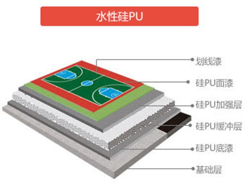 ˮԹPU
